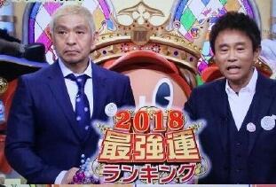 2018星座血型运势大全！快来看看你的运势！